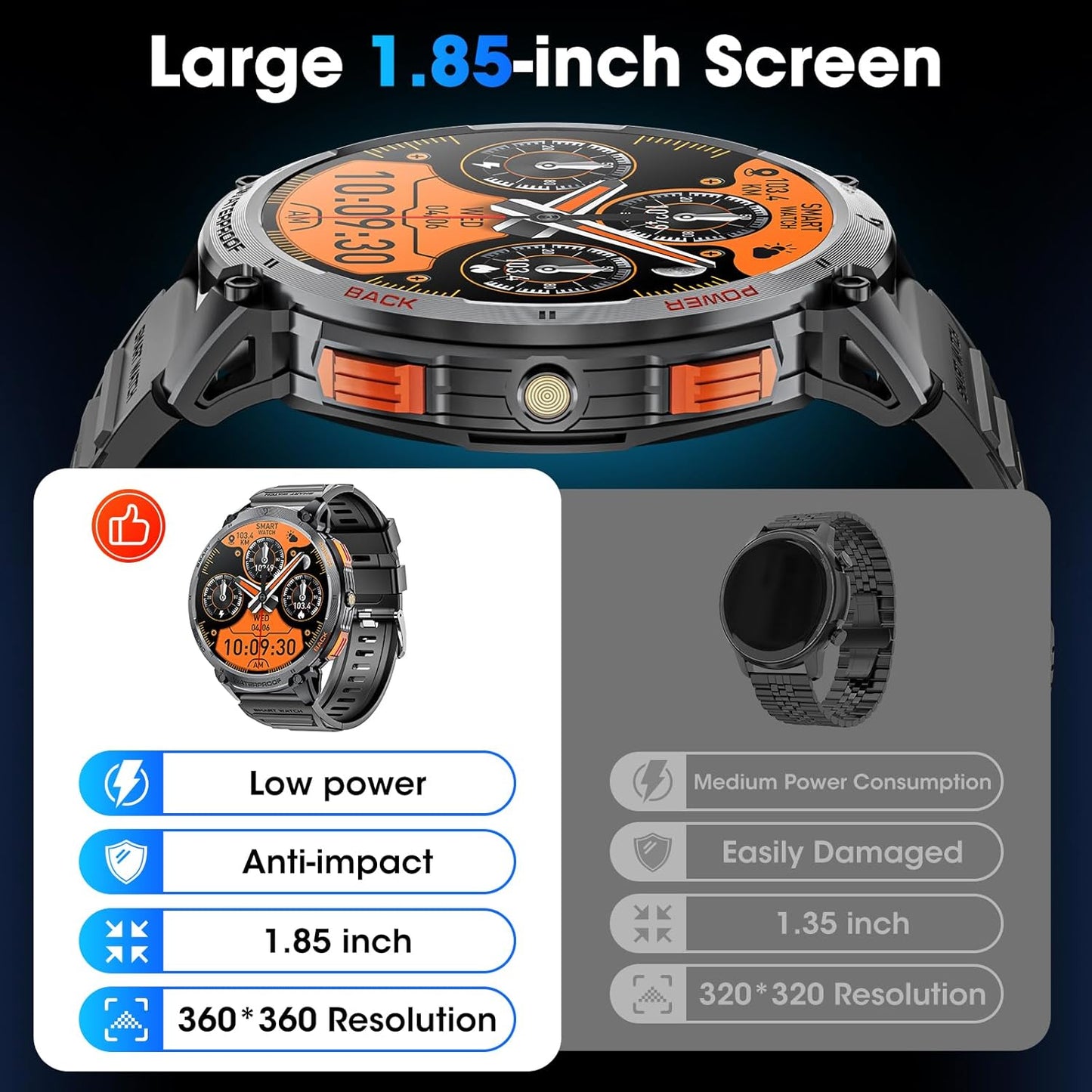 mingwear Military Smart Watch for Men 1.85" HD Touch Screen 730mAh Battery Smart Watches with LED Flashlight for Android iOS (Bluetooth Call Answer/Dial Calls) Fitness Tracker