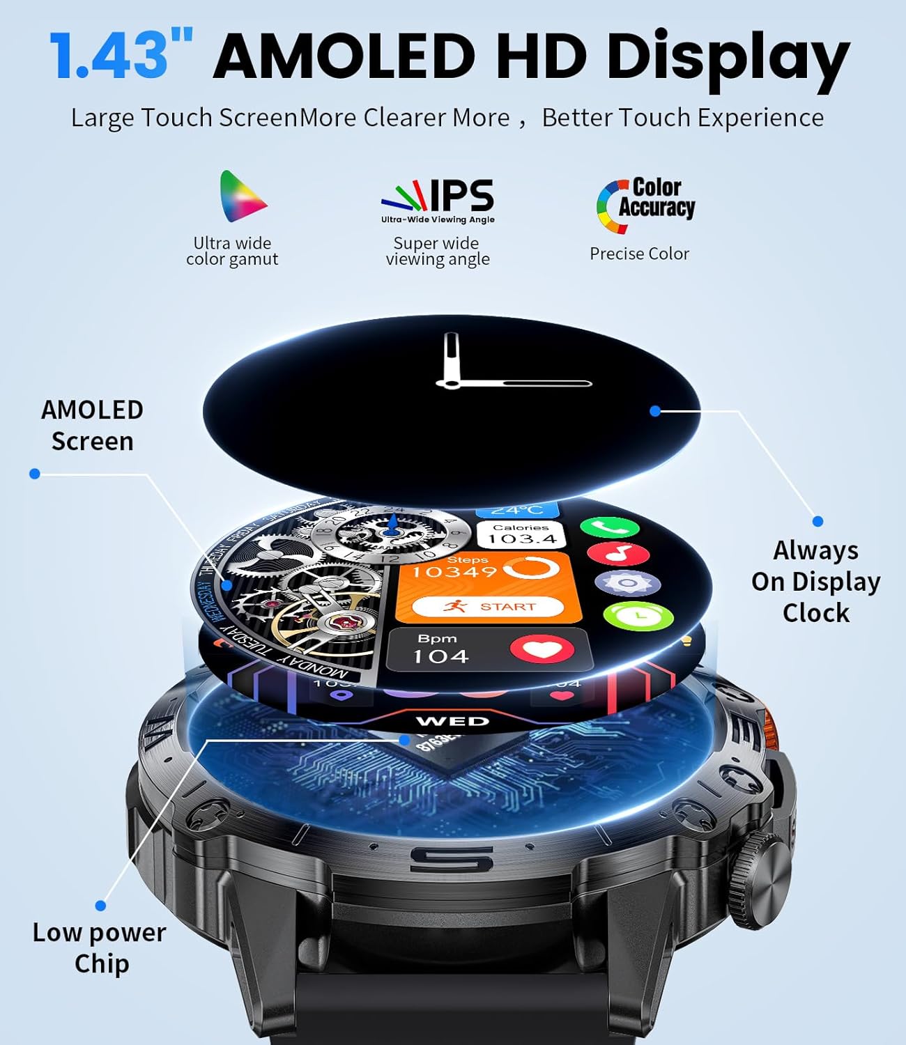 ESFOE Military Smart Watches for Men,1.43" AMOLED Always-on Display Fitness Watch 126+ Sports Modes/IP68/360mAh/Heart Rate/Blood Pressure,Tactical Rugged Smart Watch Text and Call for Android iOS