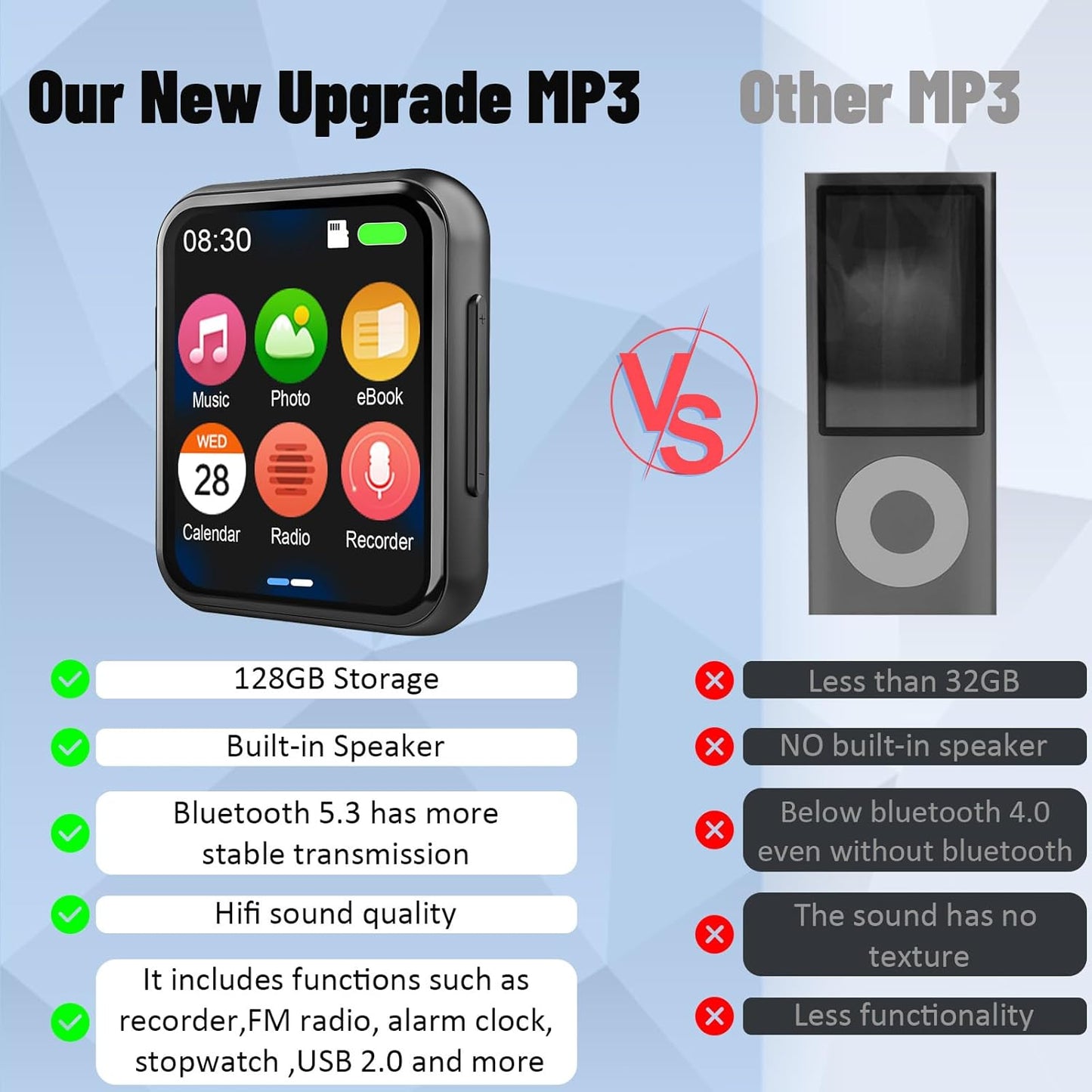 128GB MP3 Player with Bluetooth, Lossless Digital Music Player Portable with Built-in Speaker, 2.0 Inch Full Touch Screen, HiFi Sound