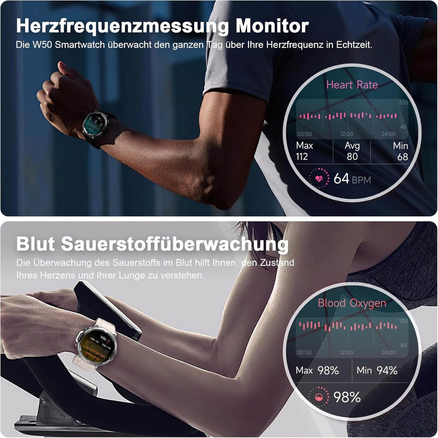 IOWODO Smartwatch Men Women 1.85 Inch Smart Fitness Watch with 100 Sports Modes, Bluetooth Calls, Heart Rate Monitor/Sleep/SpO2, Smartwatch Watch for Android iOS(Black)