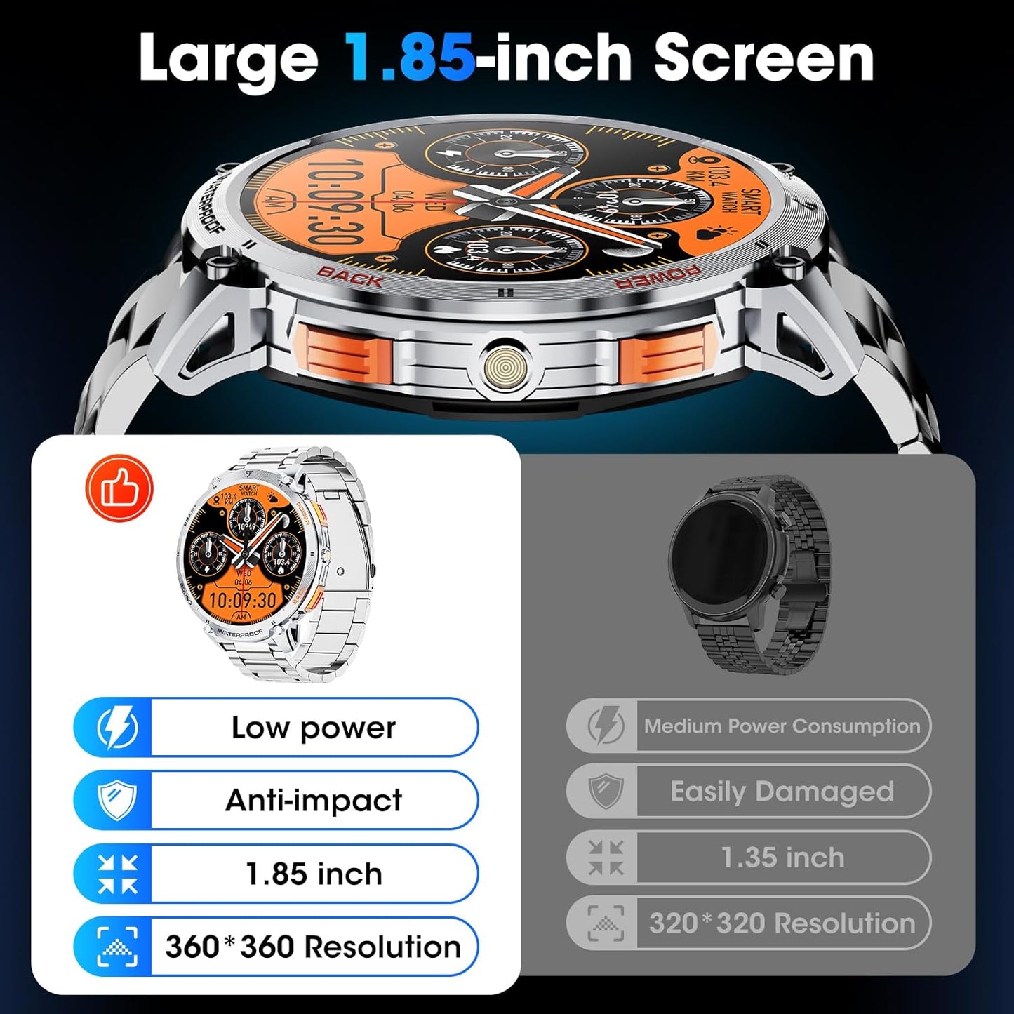Military Smart Watch for Men 1.85" HD 730mAh Battery Smart Watches with LED Flashlight for Android iOS (Bluetooth Call Answer/Dial Calls) Fitness Tracker with Heart Rate Blood Silver Steel Strip
