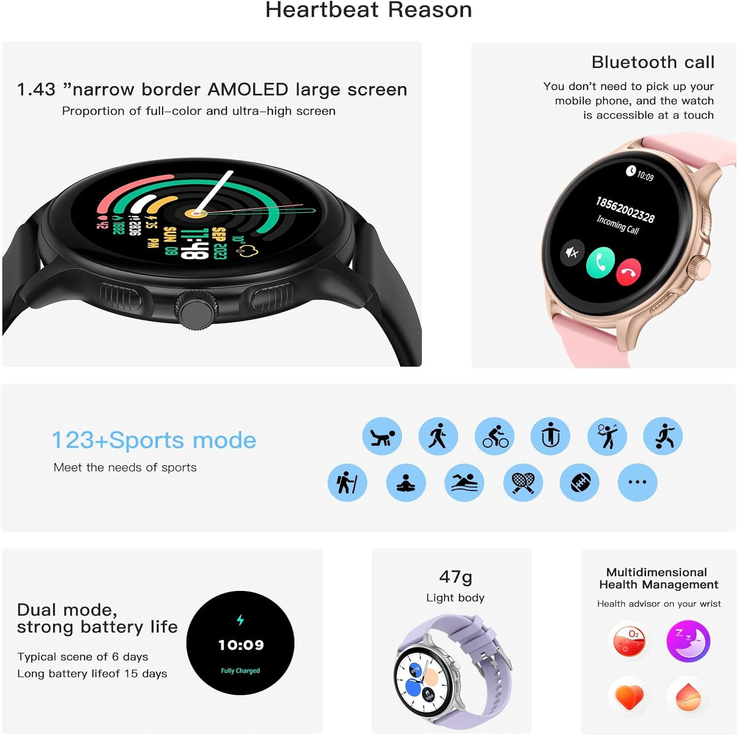 PEJE Smart Watch, 1.43"AMOLED Display, Watches For Men,Smart Watches For Men,Smartwatch With Muslim Reminders, Ip68 Waterproof With 120+ Sport Modes, Compatible with iOS & Android. (Silver)