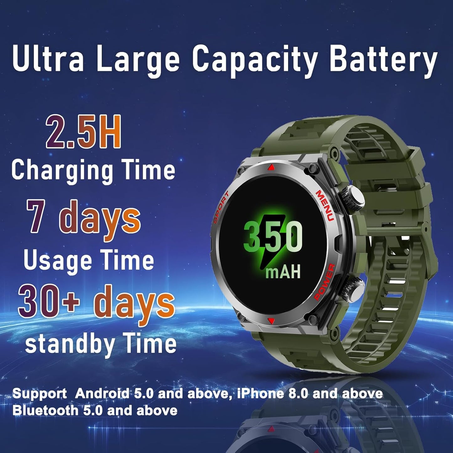 Military Smart Watch for Men (Answer/Make Call), 1.52" HD Smartwatch for Android Phones/iPhone, 100+ Sport Mode Fitness Tracker with Heart Rate, SpO2, Stress and Sleep Monitor, IP68 Waterproof