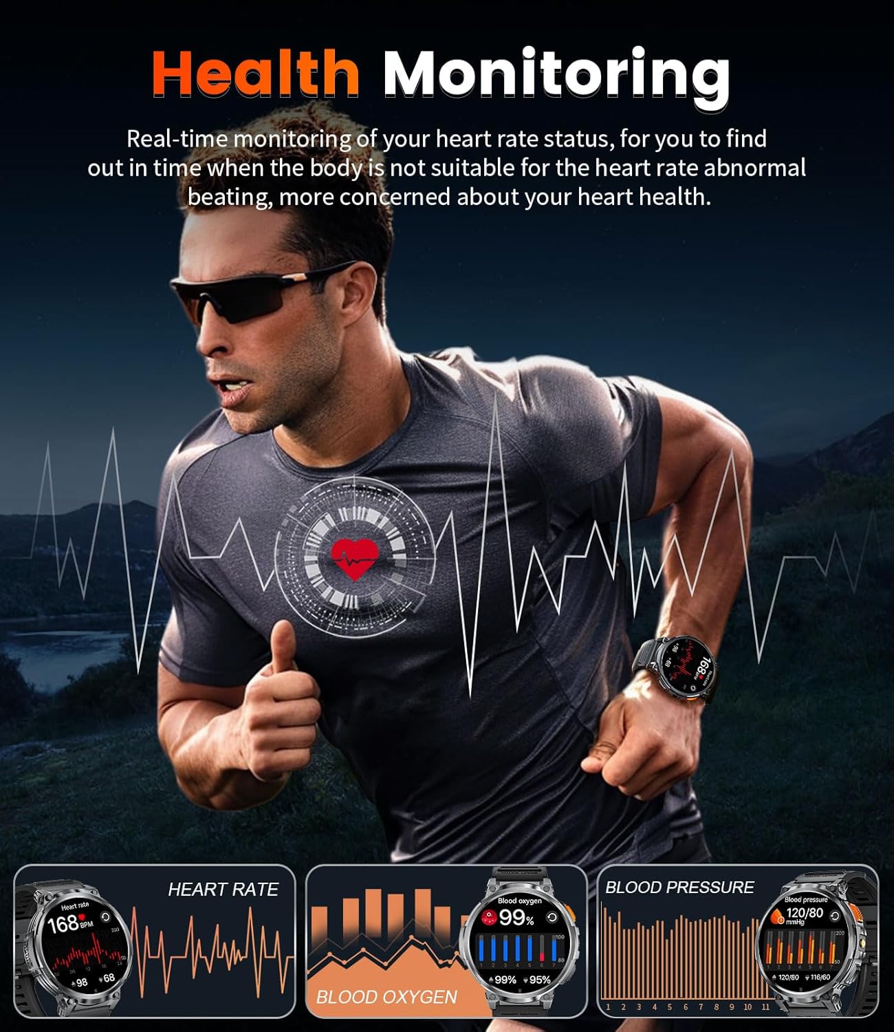 LIGE Smart Watch with 730mAh Battery, 1.85" HD IPS Screen Android Smart Watch with Bluetooth Voice Call/Waterproof IP68/Sleep Monitoring/Heart Rate Monitoring, Android iOS Smart Watches for Men
