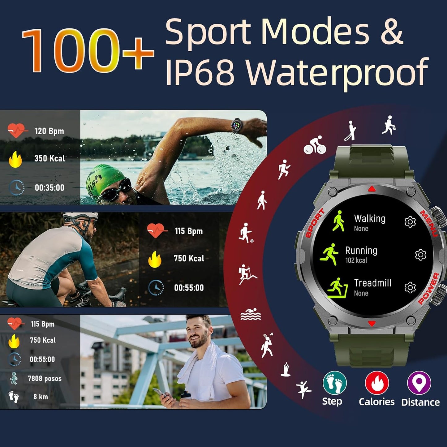 Military Smart Watch for Men (Answer/Make Call), 1.52" HD Smartwatch for Android Phones/iPhone, 100+ Sport Mode Fitness Tracker with Heart Rate, SpO2, Stress and Sleep Monitor, IP68 Waterproof