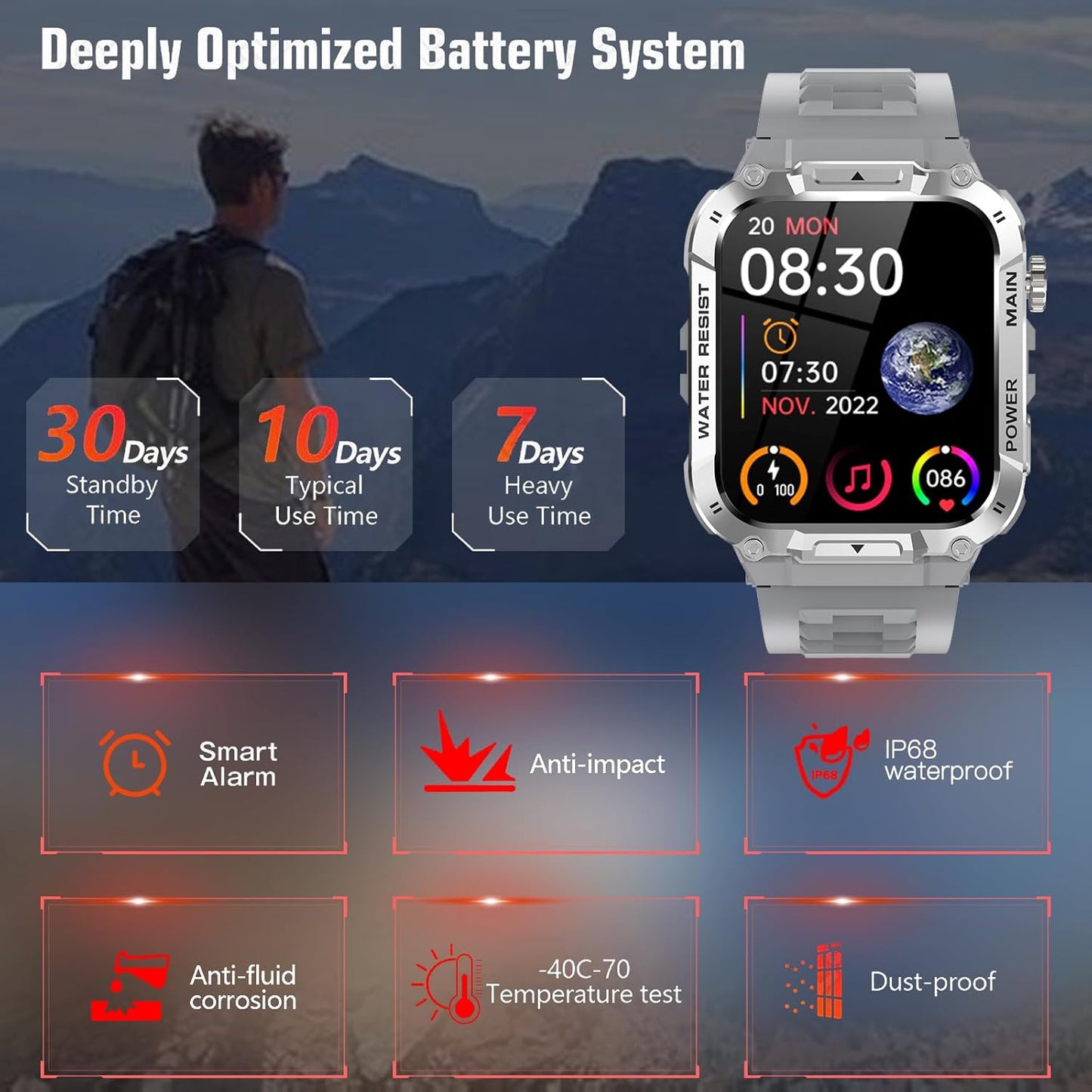 Hvlgmrc Military Smart Watch for Men 1.96 Inches Outdoor Sports Smartwatch with Answer/Make Call,Fitness Watch,Blood Oxygen,Heart Rate and Sleep Monitor Compatible with iPhone and Android Phones