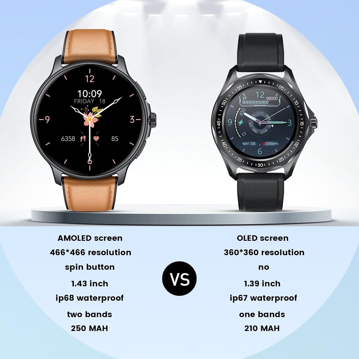 Smartwatch Fitness Watch Sports Watch with Phone Function Watches: 1.43 Inch AMOLED Men's Smart Watch with Heart Rate Monitor Sleep Monitor Pedometer 120+ Sports Modes IP68 Waterproof Fitness Watch