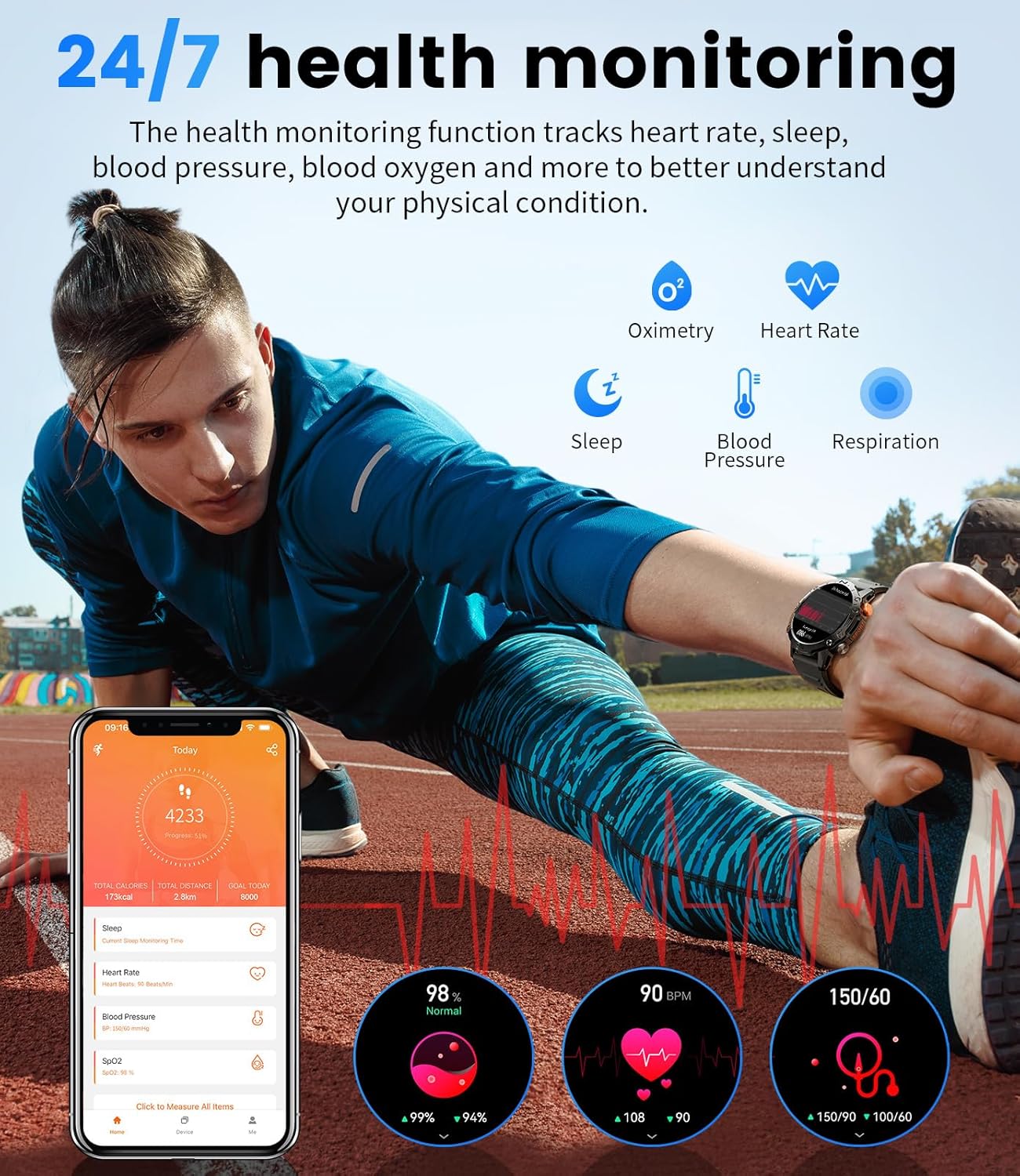ESFOE Military Smart Watches for Men,1.43" AMOLED Always-on Display Fitness Watch 126+ Sports Modes/IP68/360mAh/Heart Rate/Blood Pressure,Tactical Rugged Smart Watch Text and Call for Android iOS