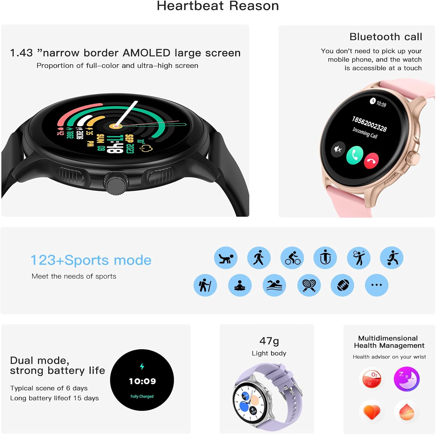 PEJE Smart Watch, 1.43"AMOLED Display, Watches For Men,Smart Watches For Men,Smartwatch With Muslim Reminders, Ip68 Waterproof With 120+ Sport Modes, Compatible with iOS & Android. (Silver)