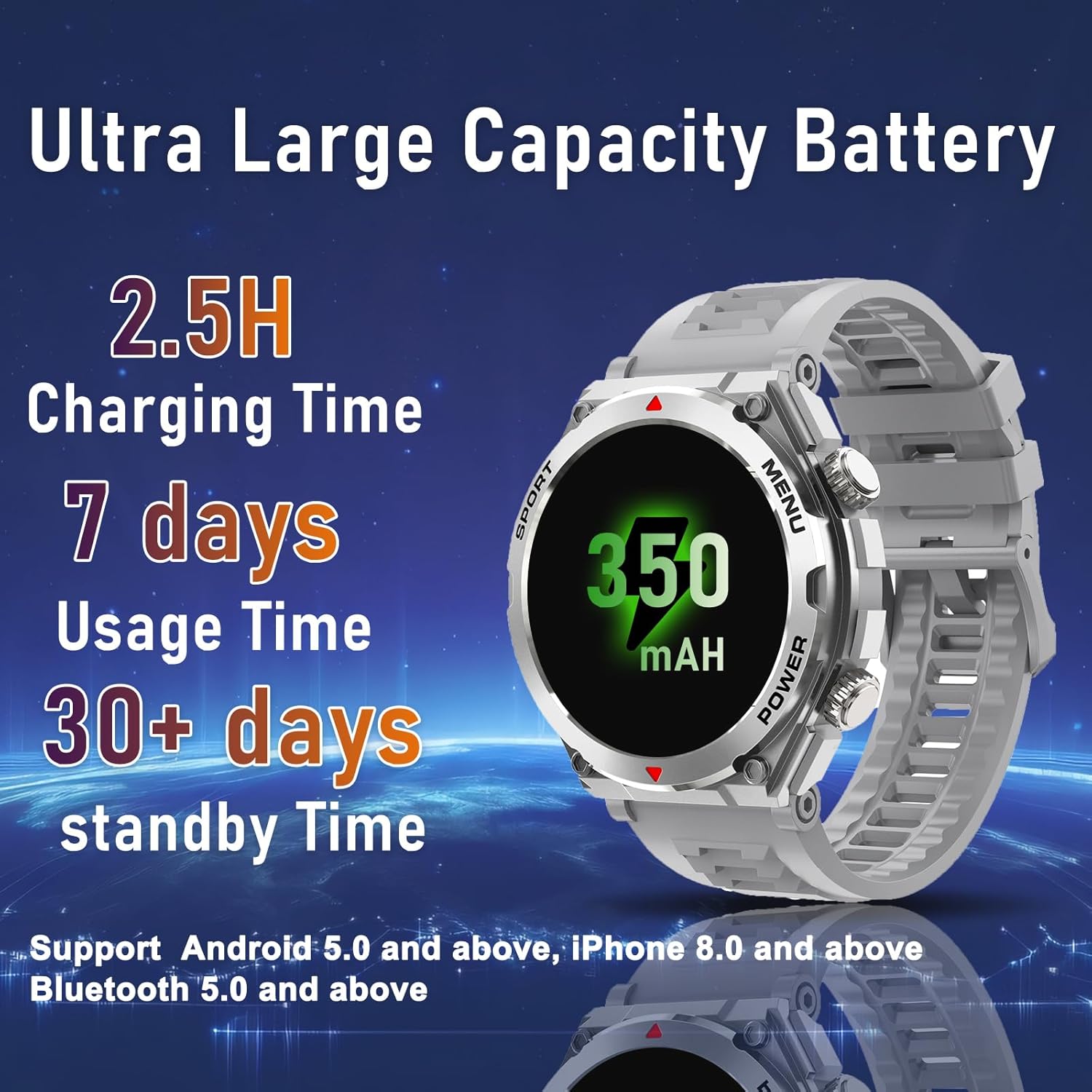 Military Smart Watch for Men (Answer/Make Call), 1.52" HD Smartwatch for Android Phones/iPhone, 100+ Sport Mode Fitness Tracker with Heart Rate, SpO2, Stress and Sleep Monitor, IP68 Waterproof