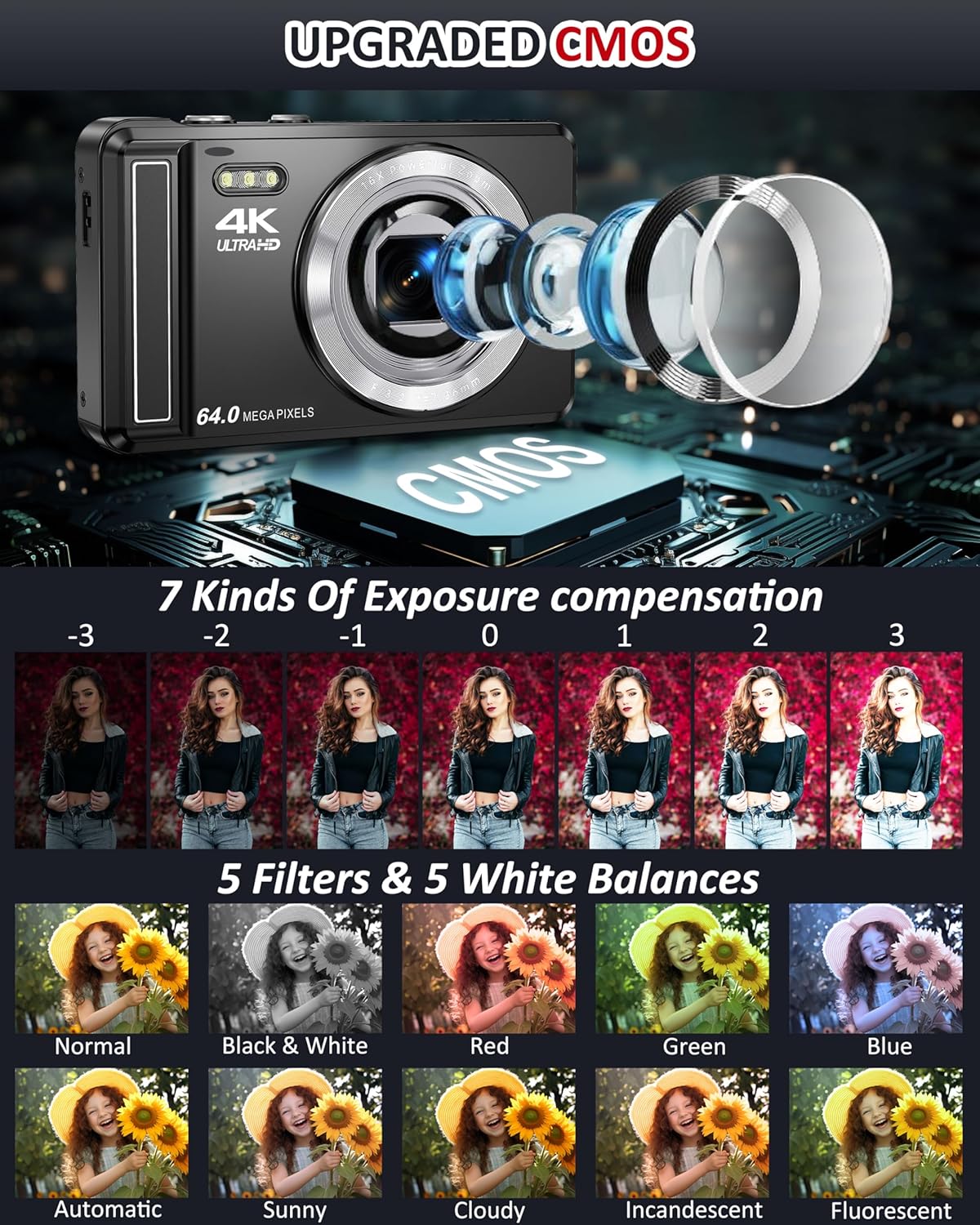 4K 64MP Digital Camera with 32GB SD Card for Photography, Auto Focus Portable Mini Compact Camera for Boys, Girls, Children, Beginners, Teenagers with 16X Digital Zoom and 2 Batteries